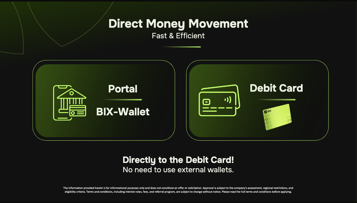 BIX Card 4