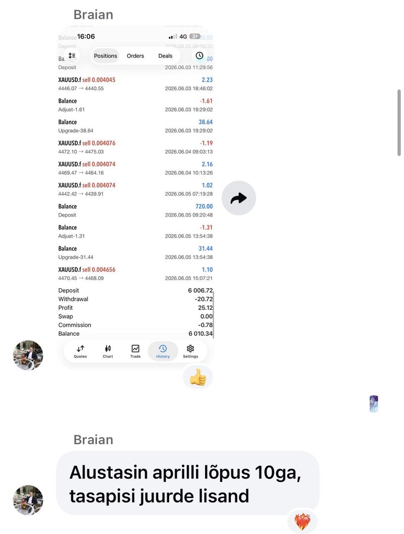 Braian tulemus