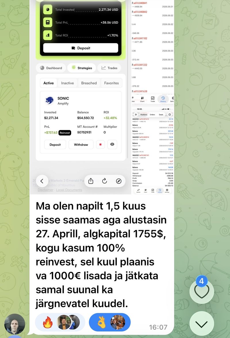 Kogukonna liige tulemus