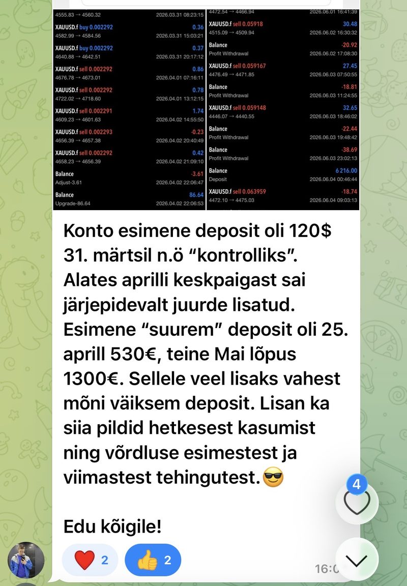 Kogukonna liige tulemus